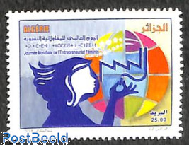 World Woman day 1v