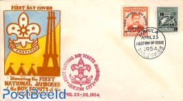 Stamps from Philippines - Freestampcatalogue.com - The free online