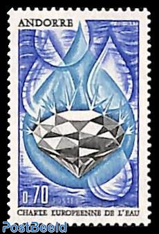 European water conservation 1v