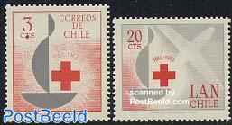 Red Cross centenary 2v
