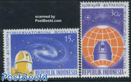 Lembang observatory 2v