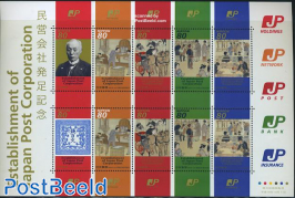 Japan Post Corporation m/s (6 diff.stamps)