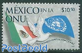 Mexico in the UNO 1v