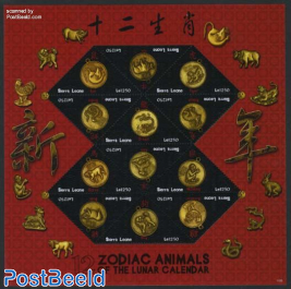 Zodiac animals 12v m/s
