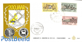 Kersten & Co, FDC without address