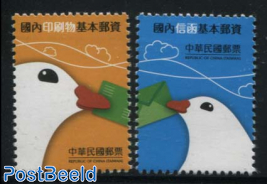 Non-denominated stamps 2v