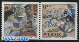 Nobel prize 2v [:](sequence may vary)