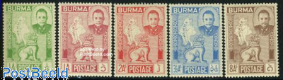 Myanmar 1948 Independence Issue