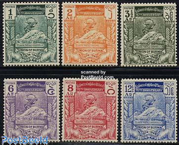 Myanmar 75th Anniversary of UPU Commemorative Set