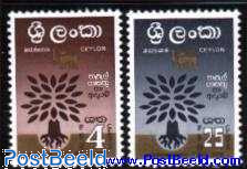 Sri Lanka World Refugees Year Issue