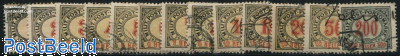 Bosnia and Herzegovina 1904 Postage Due Set