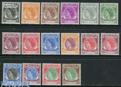 Malacca 1954 Queen Elizabeth II Definitive Set
