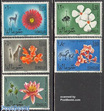 Stamps with the theme Zebra - Freestampcatalogue.com - The free