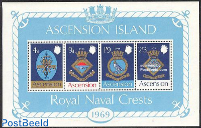 Royal Navy Naval Arms (I) s/s