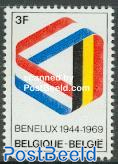 Benelux 1v, joint issue with Netherlands & Luxemb.