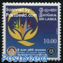 Sri Lanka Standards Institution 1v