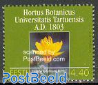 Hortus botanicus 1v