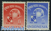 75 years UPU 2v