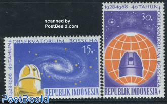 Lembang observatory 2v