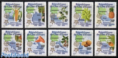 50 Years Europa Stamps 10v