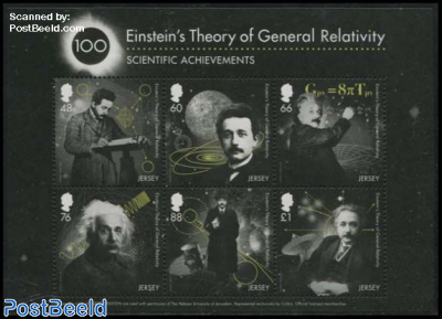 Einsteins Theory of Relativity s/s