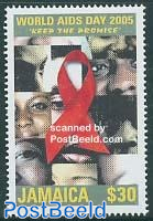 World AIDS day 1v