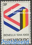 Benelux 1v