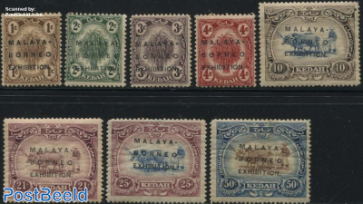 Kedah, Malaya-Borneo exhibition 8v