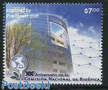 Bio technology commission 1v