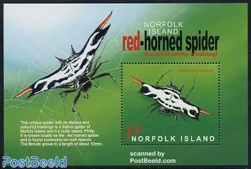 Red horned spider s/s
