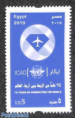 75 years ICAO 1v