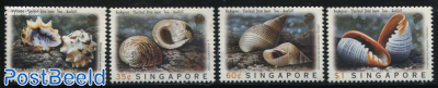 Shells 4v, joint issue Thailand