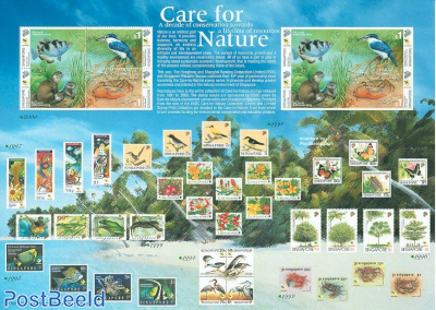 Nature conservation m/s