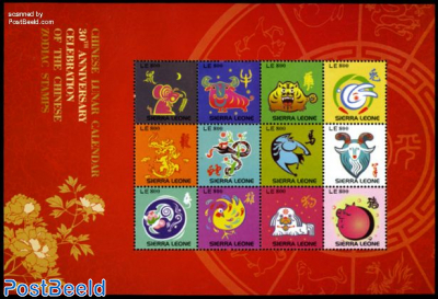 Chinese zodiac 12v m/s