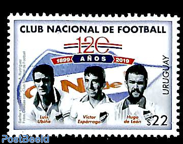 Football club 1v