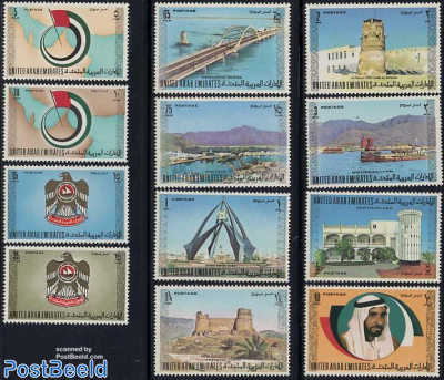 Shop Postage Stamps - Office Products Products Online in Dubai, United Arab  Emirates - UNI277E2332