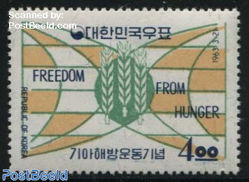 Freedom from hunger 1v