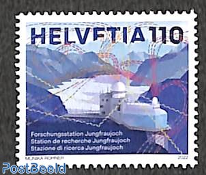 Jungfraujoch research station 1v
