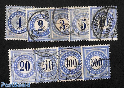 Zumstein spezial katalog schweiz スイス切手カタログ 2巻
